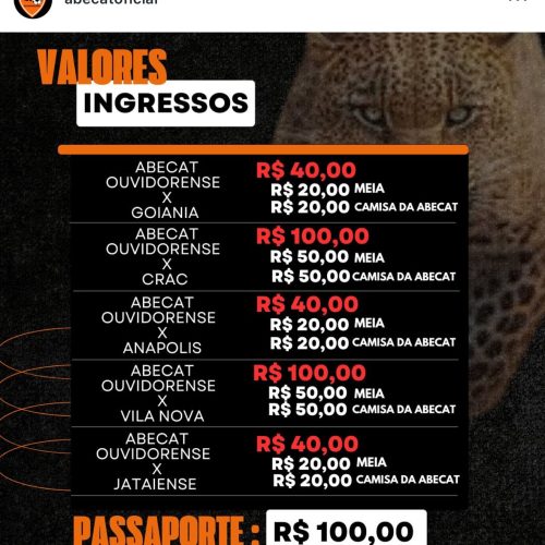 Campeonato Goiano: Expectativas, Polêmicas e a Relação com o Torcedor