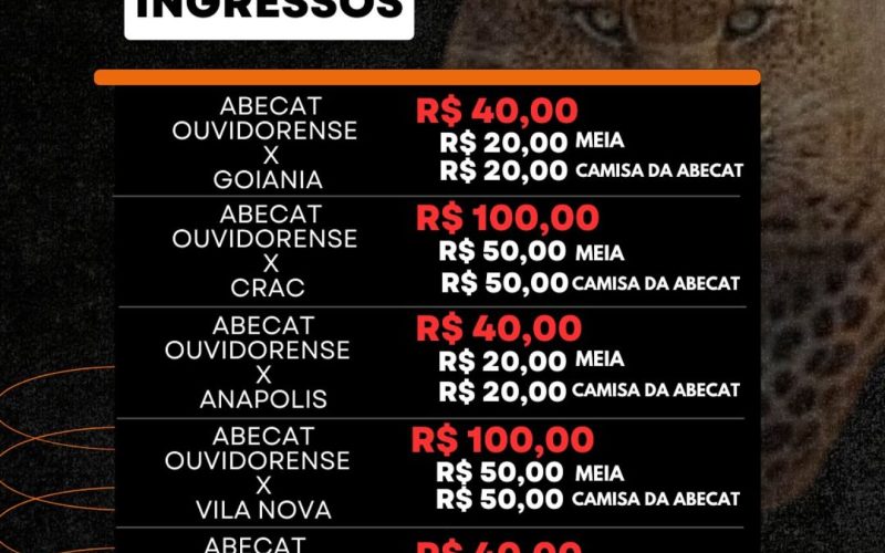 Campeonato Goiano: Expectativas, Polêmicas e a Relação com o Torcedor